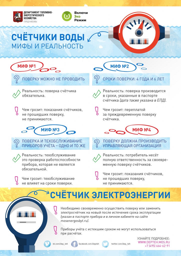 Приложение к ППБ плакат счетчики поверка.jpg